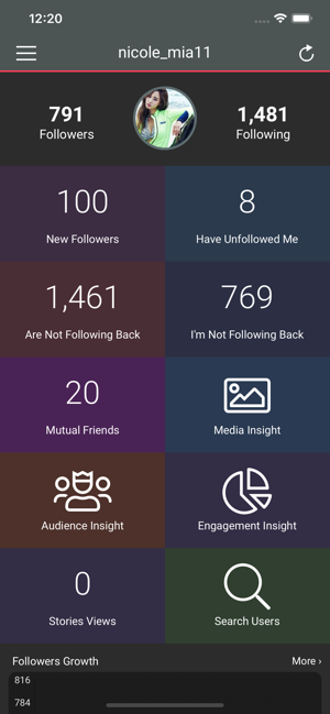 SuperStats - Followers & Likes(圖1)-速報App