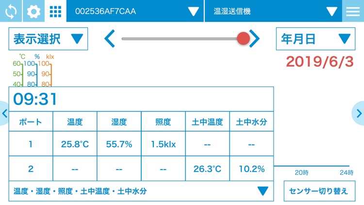 ｅセンシング screenshot-3