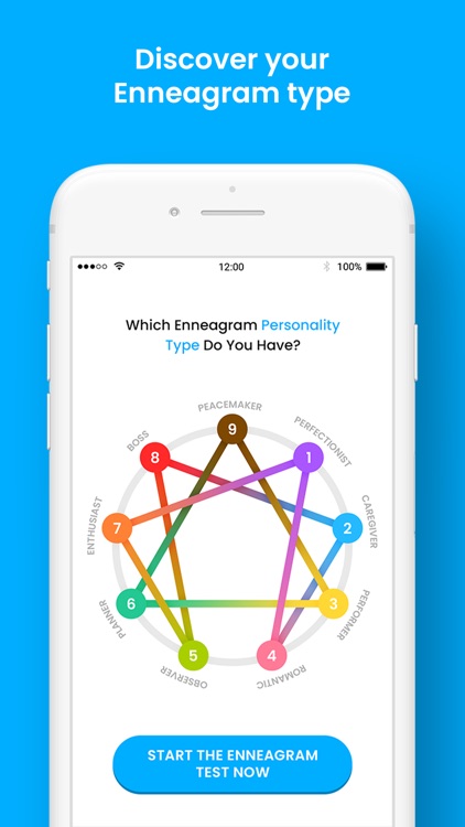Enneagram: Personality Tests
