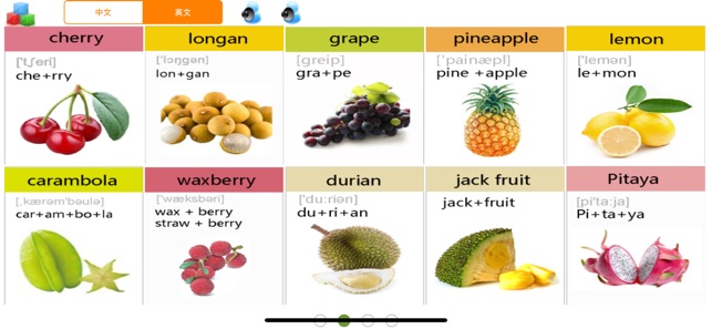 英語點讀機-水果(圖4)-速報App
