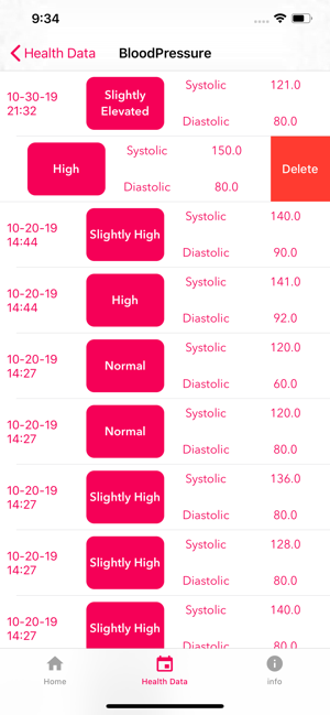 Know Diagnosis(圖9)-速報App