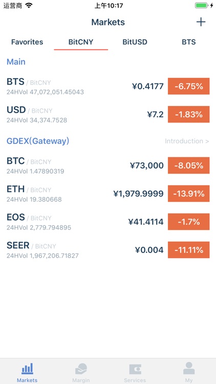 KDEX - Decentralized Exchange