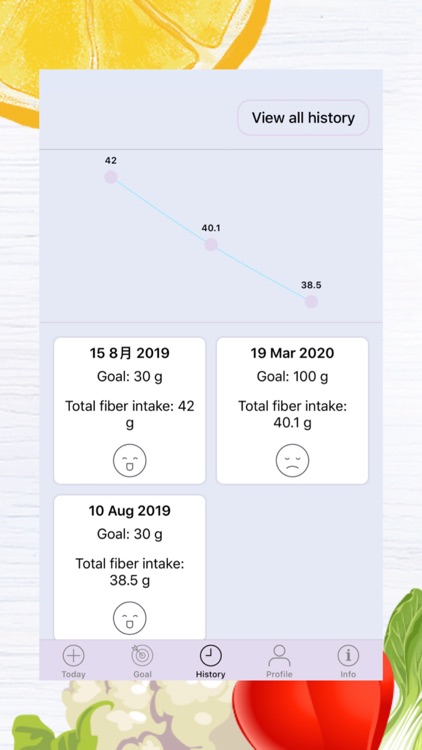 Fiber Intake Tracker