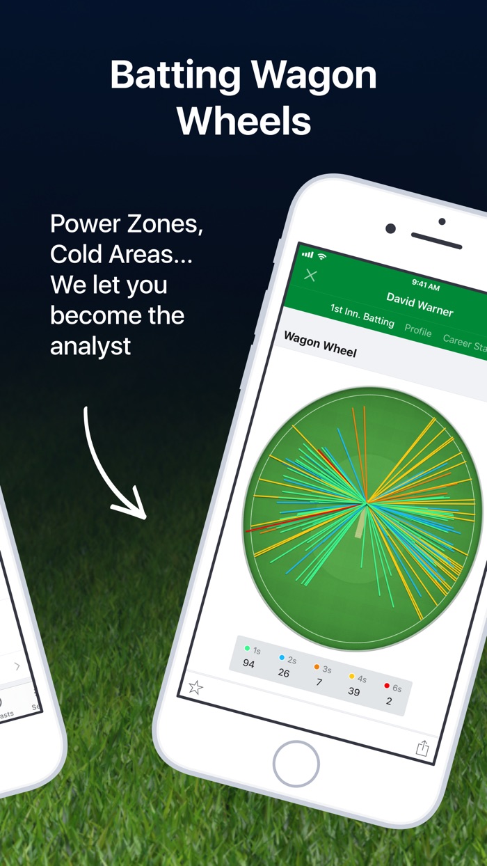 Cricket Live T20, ODI, Tests