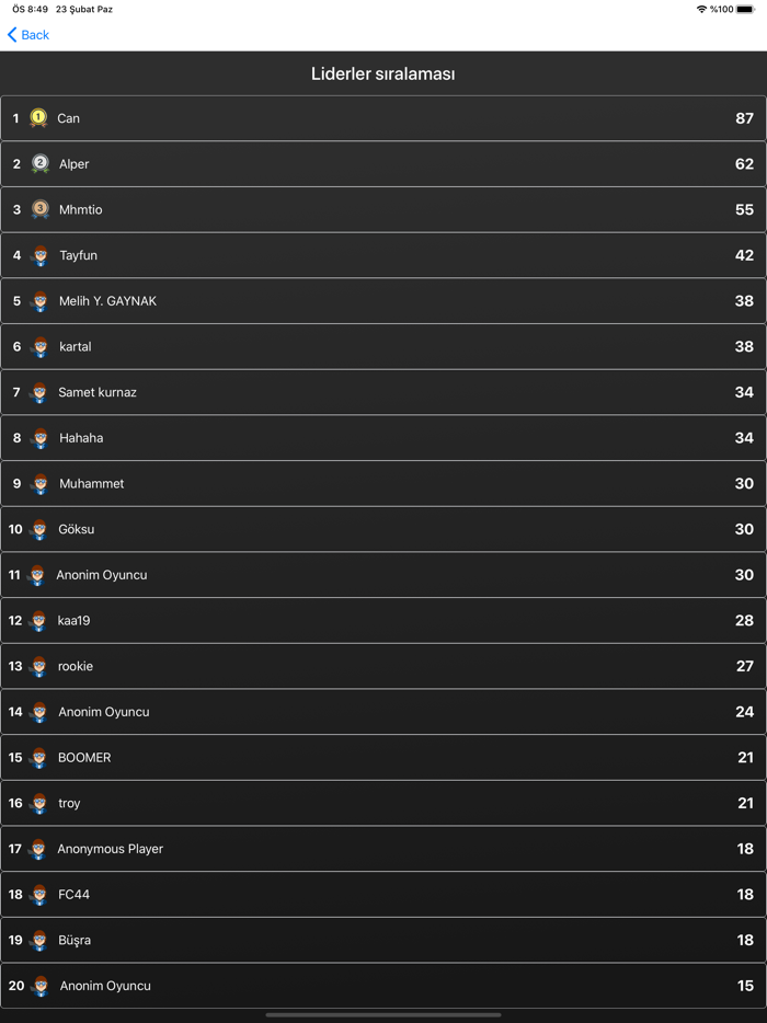 Psikomotor Hafıza-Pilot Testi
