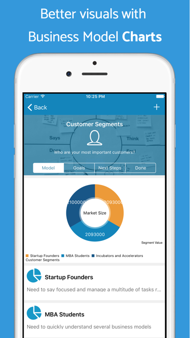 How to cancel & delete MetaCanvas: Business Model Kit from iphone & ipad 2