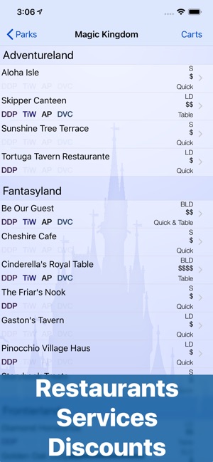 Dining for Disney World(圖4)-速報App