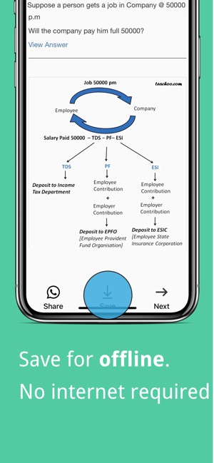 Teachoo(圖5)-速報App