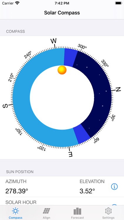 PV Optimizer & Solar compass