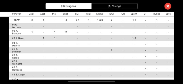 Water Polo Scorebook + Stats(圖2)-速報App