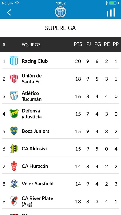 Club Godoy Cruz screenshot-4