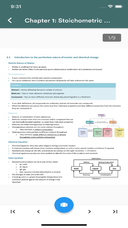 Chemistry for IB screenshot-7