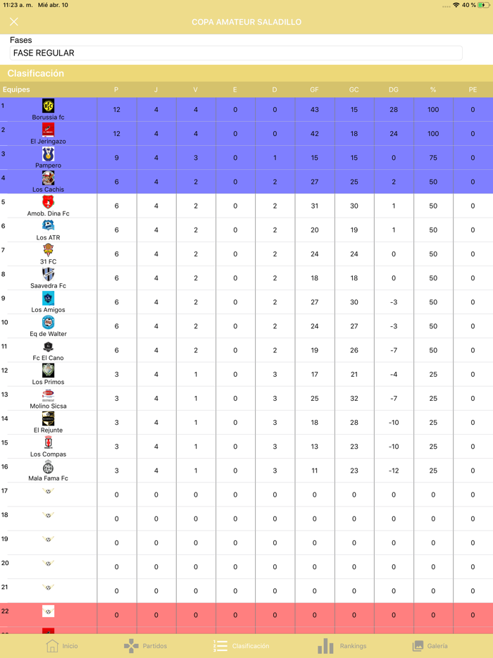 Copa Nacional de Campeones