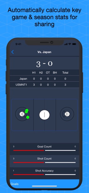 LAXStats App(圖4)-速報App