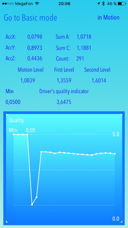 Driver's Analyzer screenshot-3