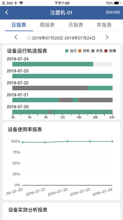 台州工业在线