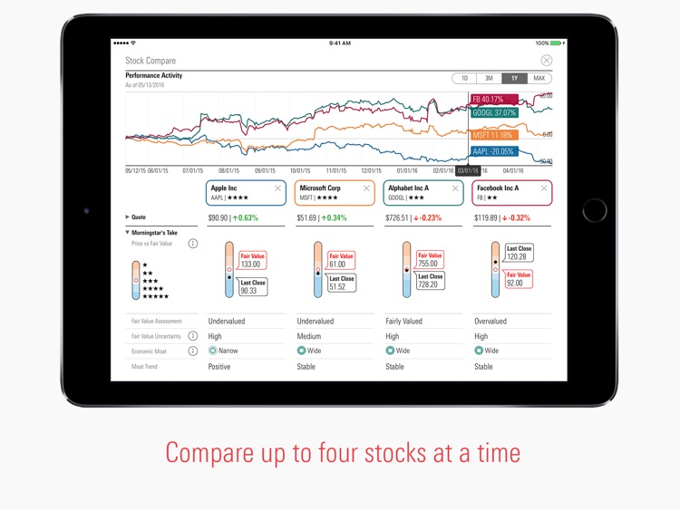 Morningstar for iPad screenshot-3