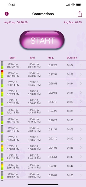 My Contraction Tracker(圖1)-速報App