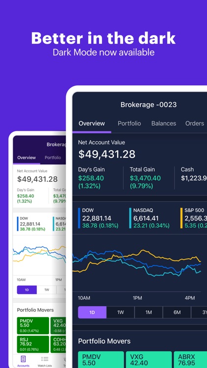 5 Stocks to Buy With High-Margin Recurring Revenue