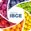 Tabela IBGE de Alimentos