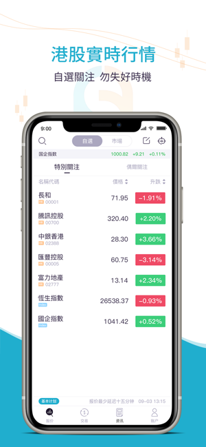 1690STOCK(圖2)-速報App