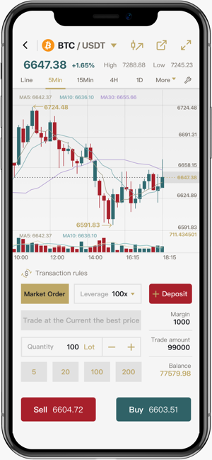 Bitcoinwin(圖2)-速報App