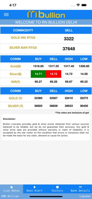 RN Bullion