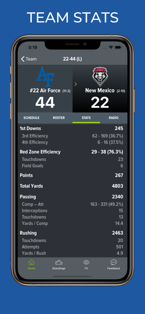 New Mexico Football Schedules(圖5)-速報App