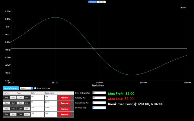 Option Profits(圖5)-速報App