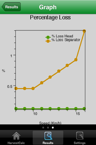 HarvestCalc screenshot 2