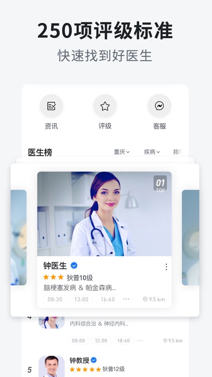 狄普医生 - 重庆狄普科技病人服务