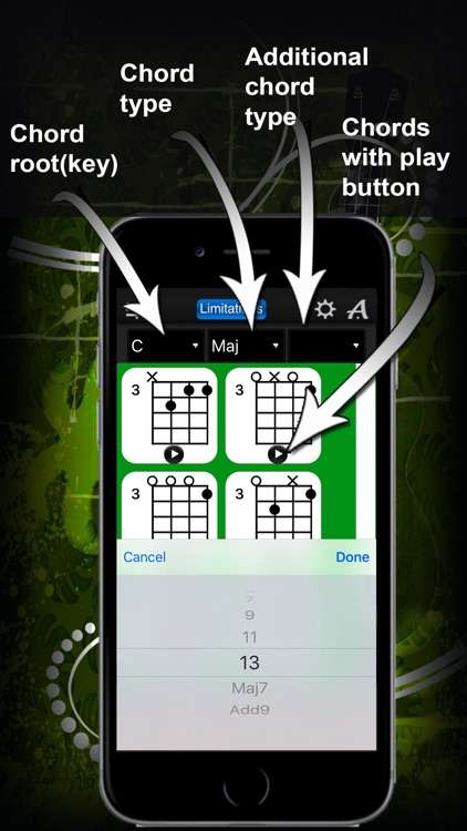 Ukulele Chords Compass Lite