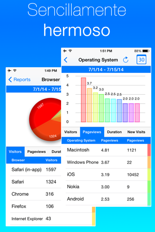 Analytics for Google Analytics screenshot 4