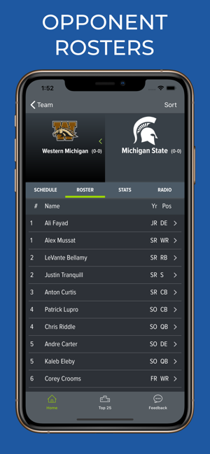 Michigan State Football(圖7)-速報App