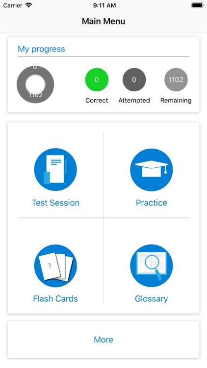 CSA+ Analyst. Exam CS0-001 PRO