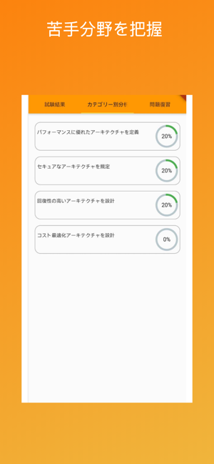 GCP認定 プロフェッショナルクラウドアーキテクト(圖5)-速報App