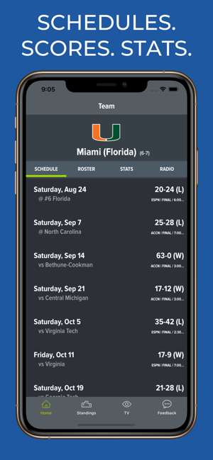 Miami Hurricanes Football(圖1)-速報App