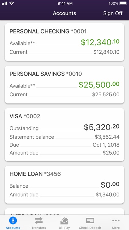 General Electric Credit Union