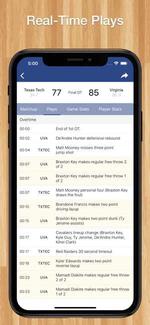 College Basketball Schedule(圖2)-速報App