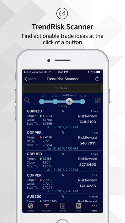 ThinkTrader screenshot-4