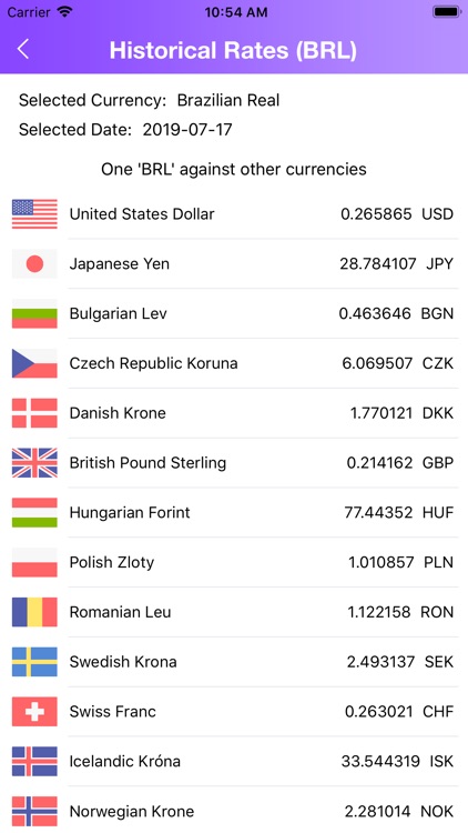 Money rate checker screenshot-3