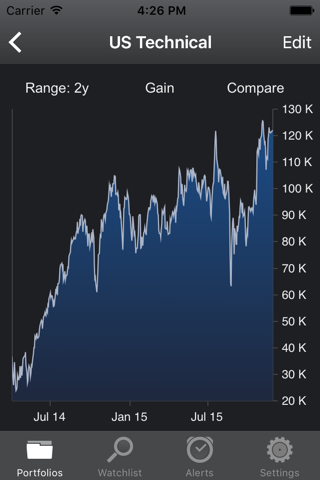 Portfolio Trader Lite - Stocks screenshot 2
