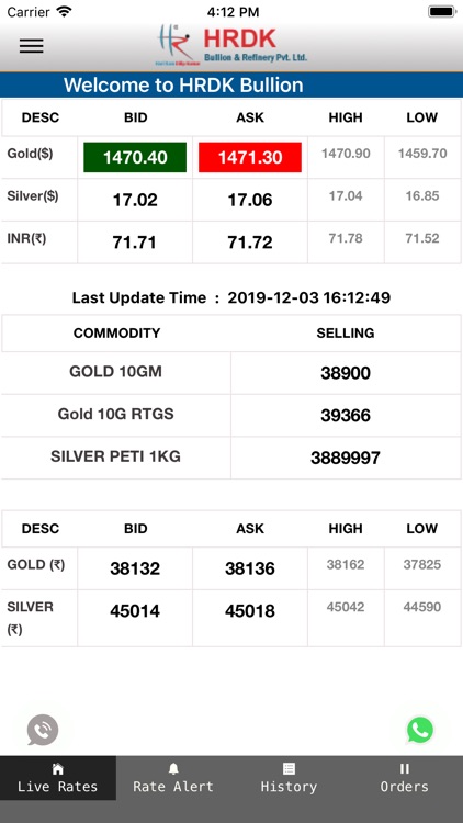 HRDK Bullion