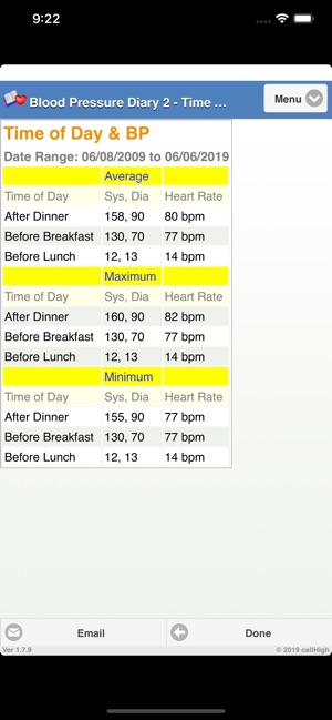 Blood Pressure Diary 2(圖4)-速報App