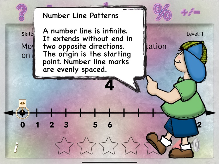 Interactive Number Line