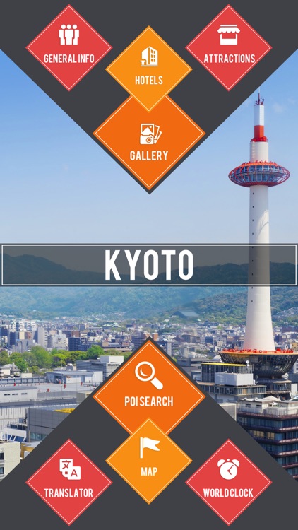 Kyoto Offline Travel Guide
