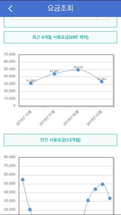 경남에너지