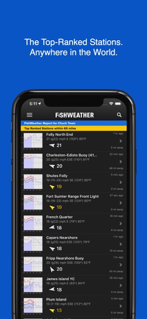 FishWeather(圖3)-速報App