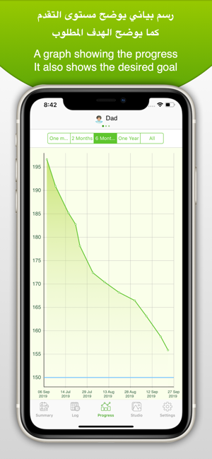 Weight Tracker - مراقب الوزن(圖6)-速報App