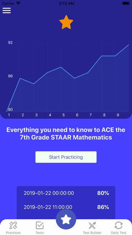 7th Grade STAAR Math Test 2019